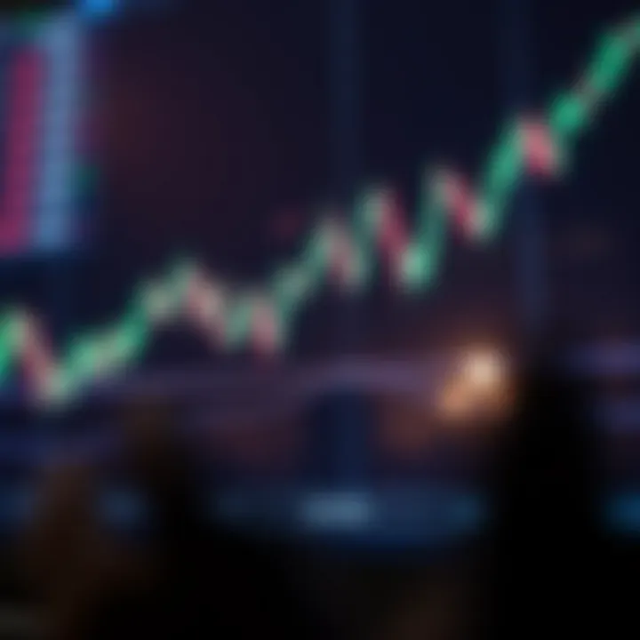 Graph showing MACD indicator lines with optimal settings for intraday trading