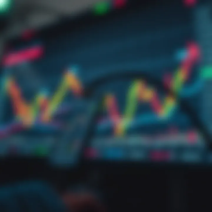 Graph showing paid traffic channels used in binary options trading strategies