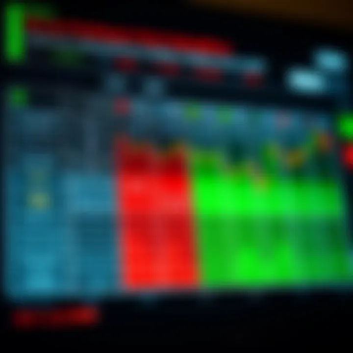 Comparison chart highlighting features, costs, and security aspects of different day trading platforms in Brazil