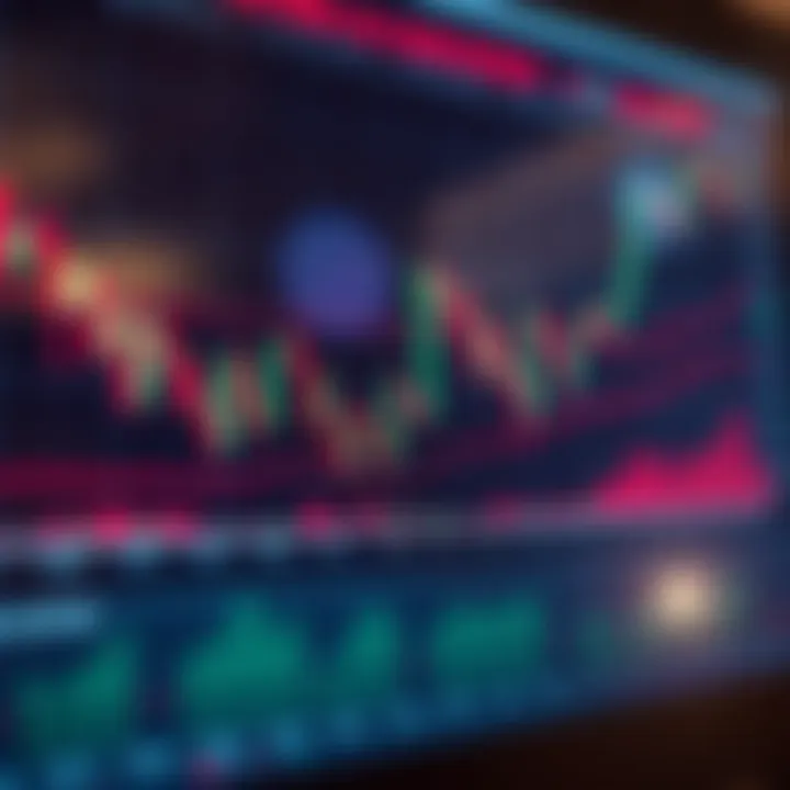 Graph illustrating risk management techniques and profit optimization in financial markets