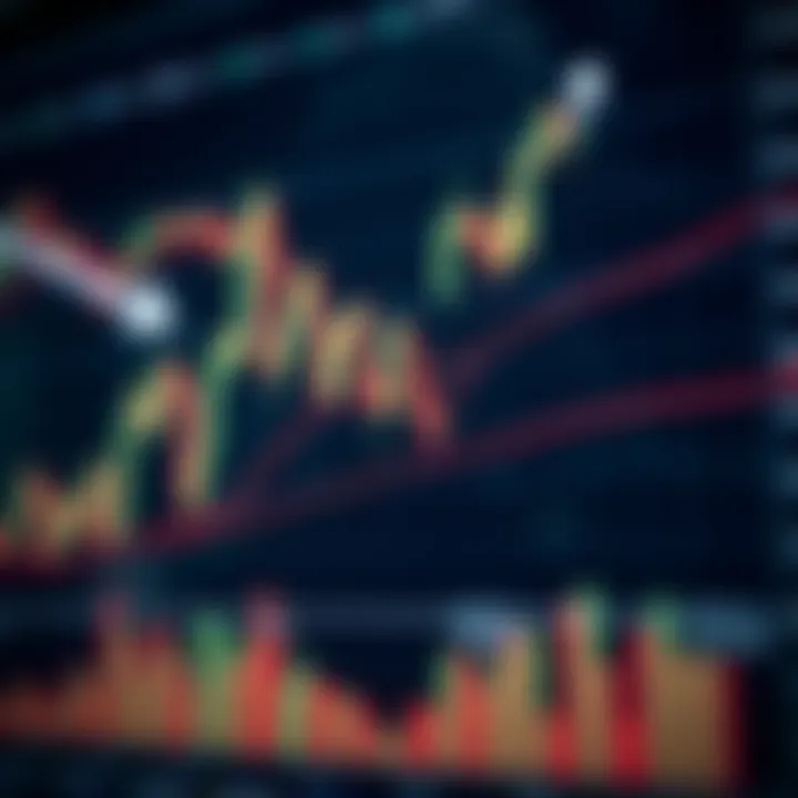 Chart showing a bullish engulfing pattern indicating potential upward market trend