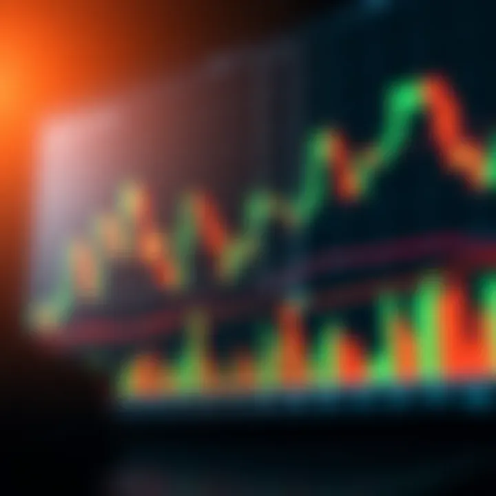 Candlestick chart showing price movements used in price action analysis