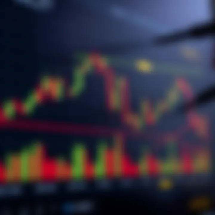 Price Action: Livros Essenciais para Aprender