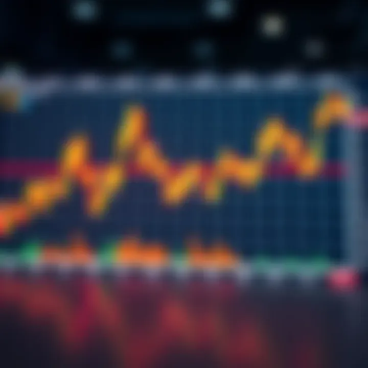 Understanding Trends and Market Psychology through Price Bars Graph showing trend dynamics and market psychology using price bars