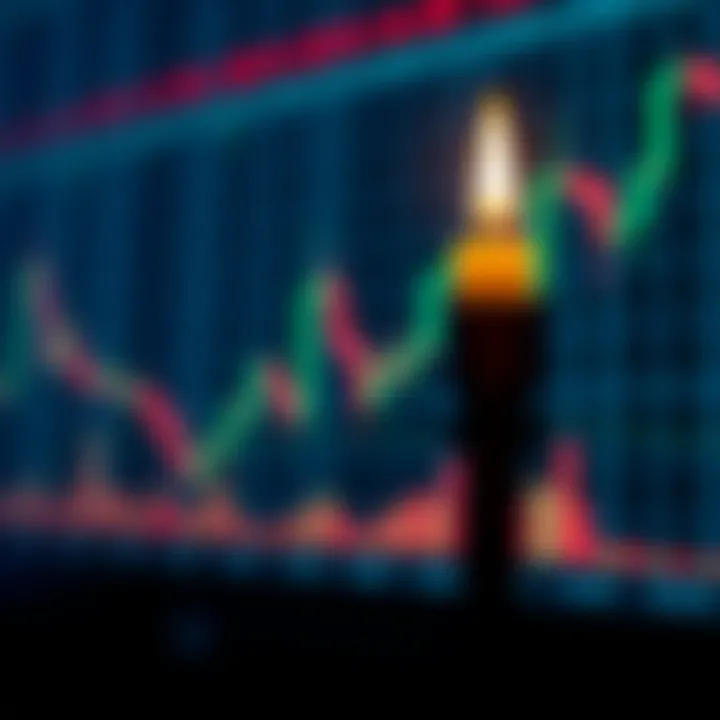 Principais Padrões de Candlestick para Opções Binárias