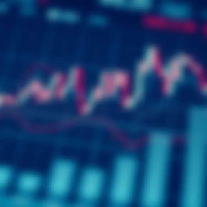Chart illustrating probability distribution in binary options trading