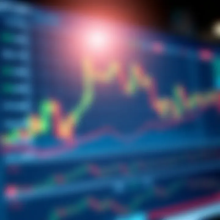 Graph showing probability distribution and outcomes in binary options trading
