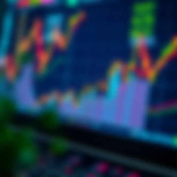 Analyzing Risks and Returns in Forex and Binary Options Markets Graph illustrating risks and potential returns in Forex and binary options markets