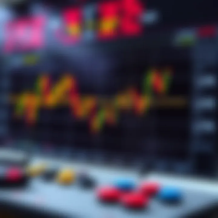 Graph displaying risk assessment metrics for binary options strategies