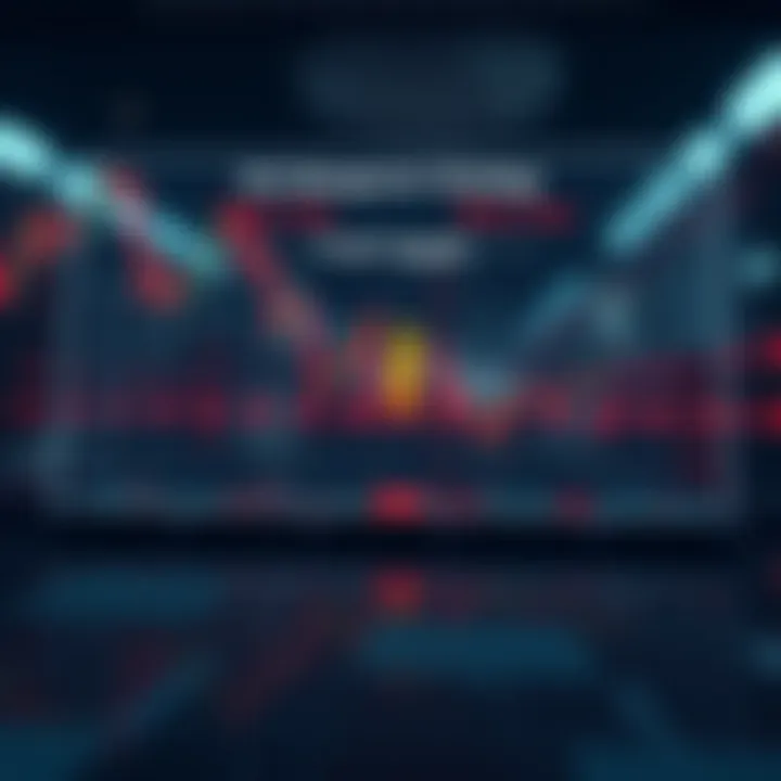 Risk management strategy chart illustrating stop loss and profit targets