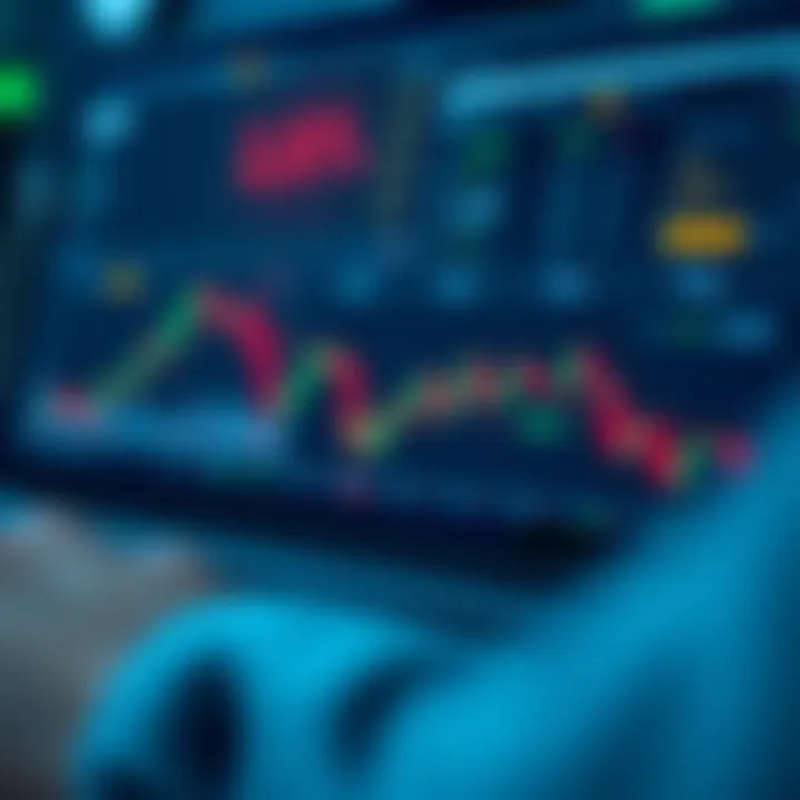 Risk management tools including stop loss and secure trading techniques for short-term options