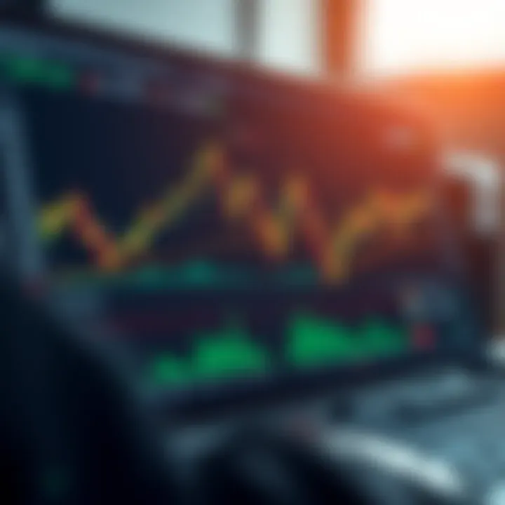 User interface of a day trading software showing real-time stock charts and market analysis tools