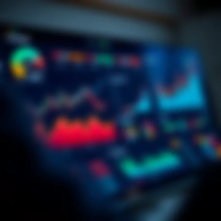 Dashboard featuring charts and tools for strategic market decision-making