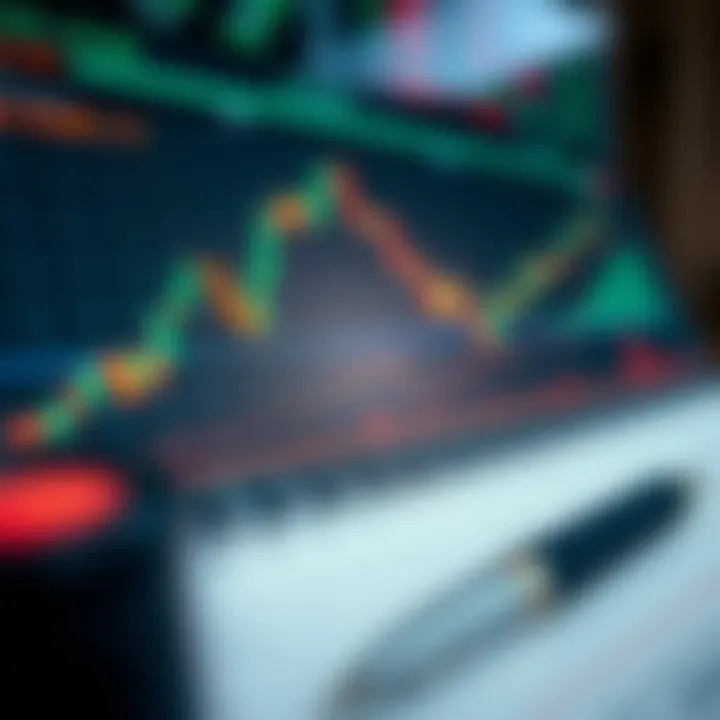 Graph illustrating risk management techniques and trading tools used during daily market sessions