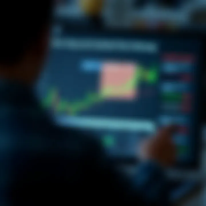 Key Strategies and Risk Controls in Fast Binary Options Chart depicting common strategies and risk management in fast-paced binary options