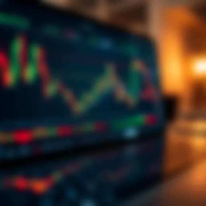 Applying Technical Analysis to Binary Options with Indicators Technical analysis with candlestick chart and indicator overlays for binary options