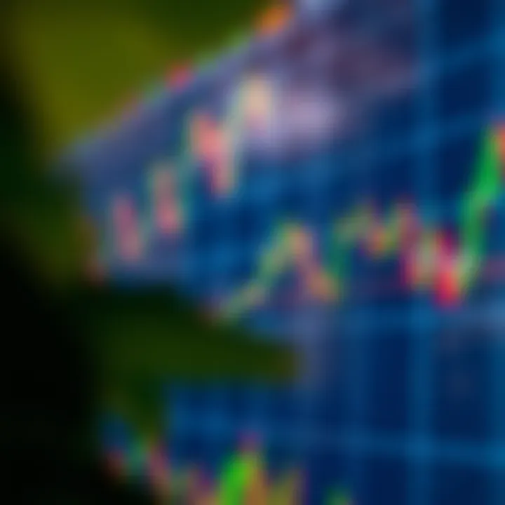 Technical Analysis Indicators for Market Trends Chart displaying technical indicators used for analyzing stock price trends