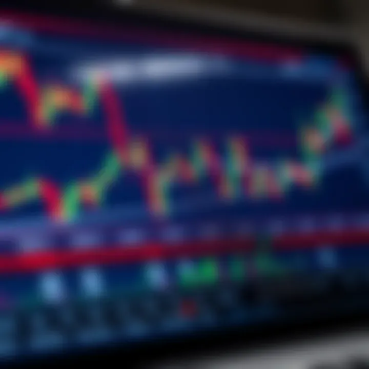 Guia Completo de Padrões de Candlestick para Traders