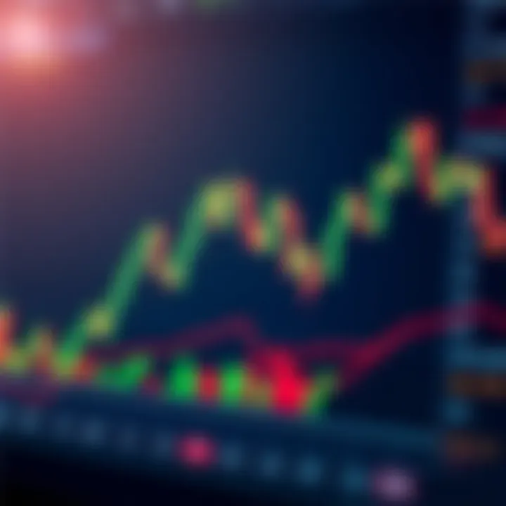 Candlestick Chart for Binary Options Trading Analysis Graph showing candlestick chart for binary options trading with financial data and trend indicators