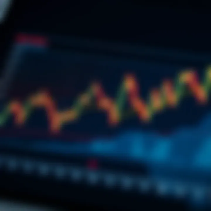 Graph illustrating the mechanics of binary options trading with financial trends and decision points