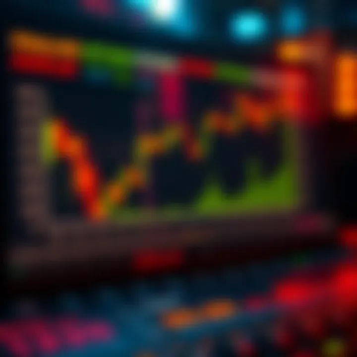 Graph illustrating the basic mechanism of binary options trading with payout and loss scenarios