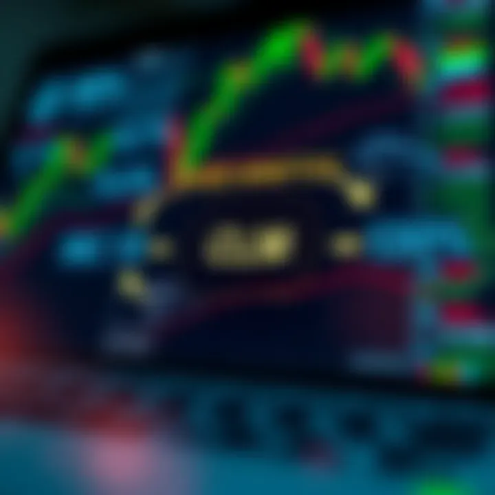 Diagram illustrating the basic mechanics of CLM binary options trading with market trends and decision points