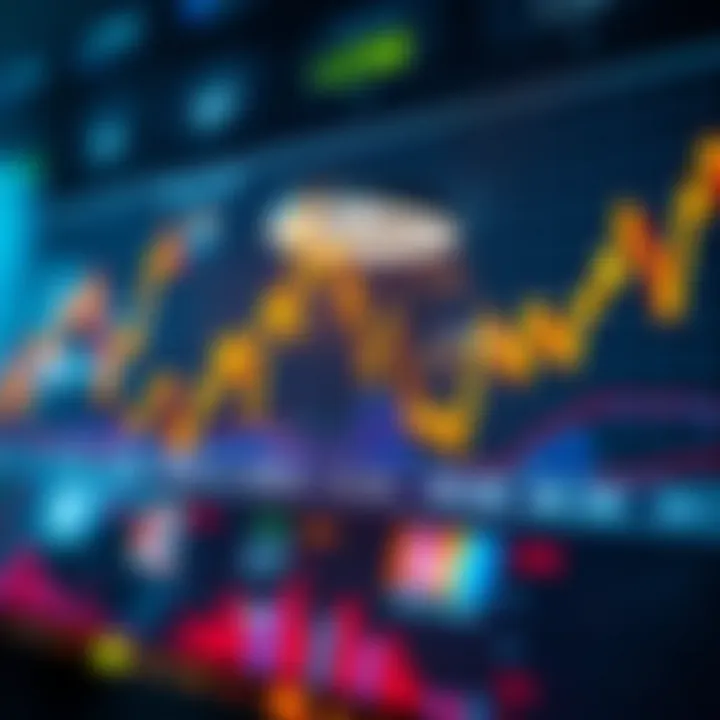 Graph showing rapid financial market fluctuations and trading activity throughout a single day