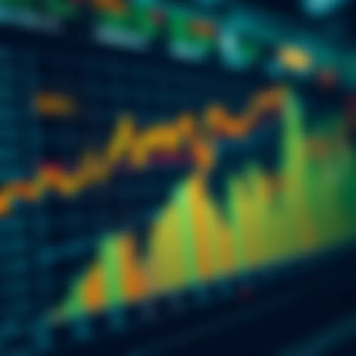 Graph showing comparative volatility between Forex trading and binary options
