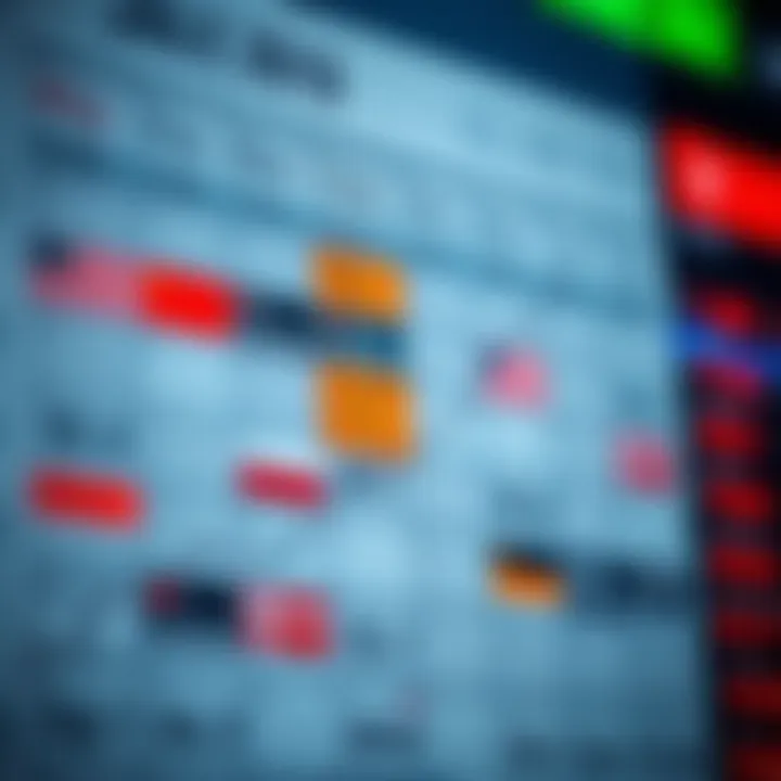 Como usar o calendário econômico no Forex