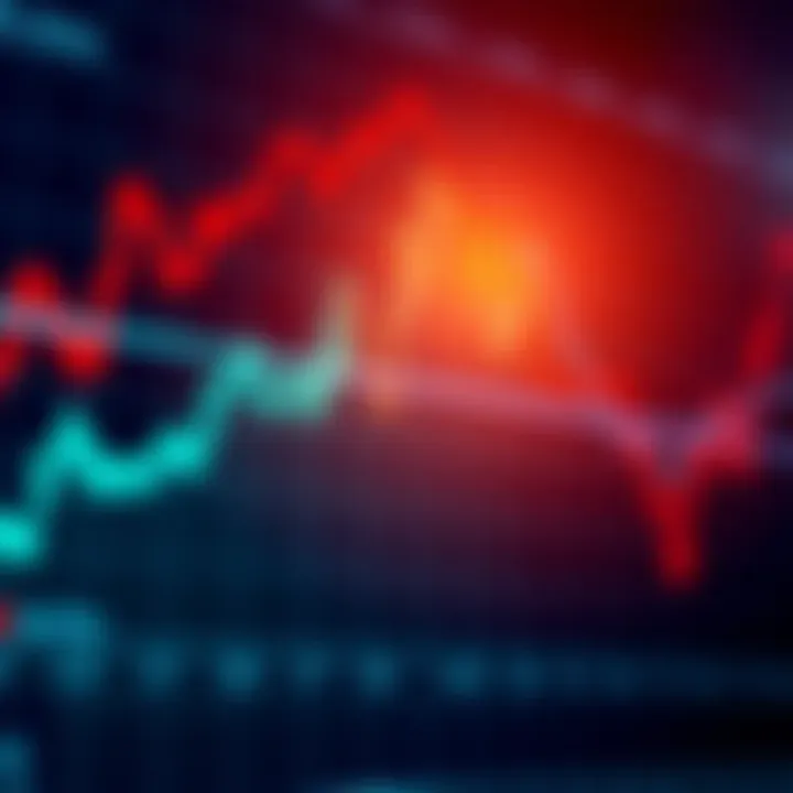 Graph illustrating rapid market fluctuations in binary options trading