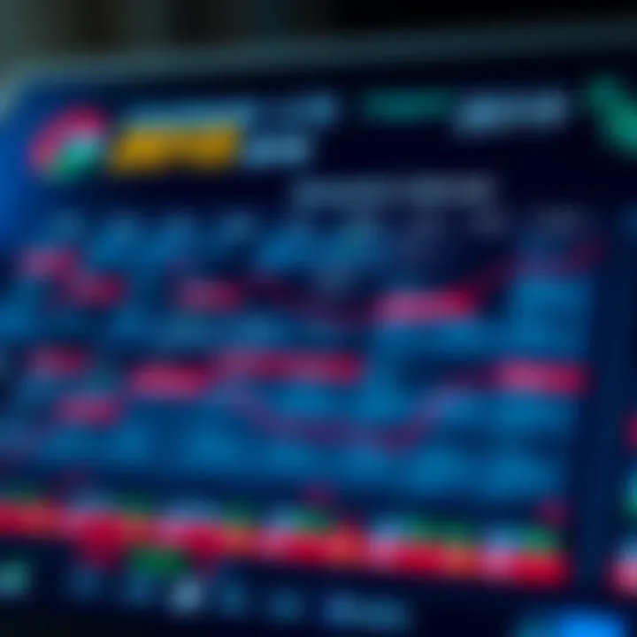 Detailed calendar showcasing key economic events affecting US financial markets